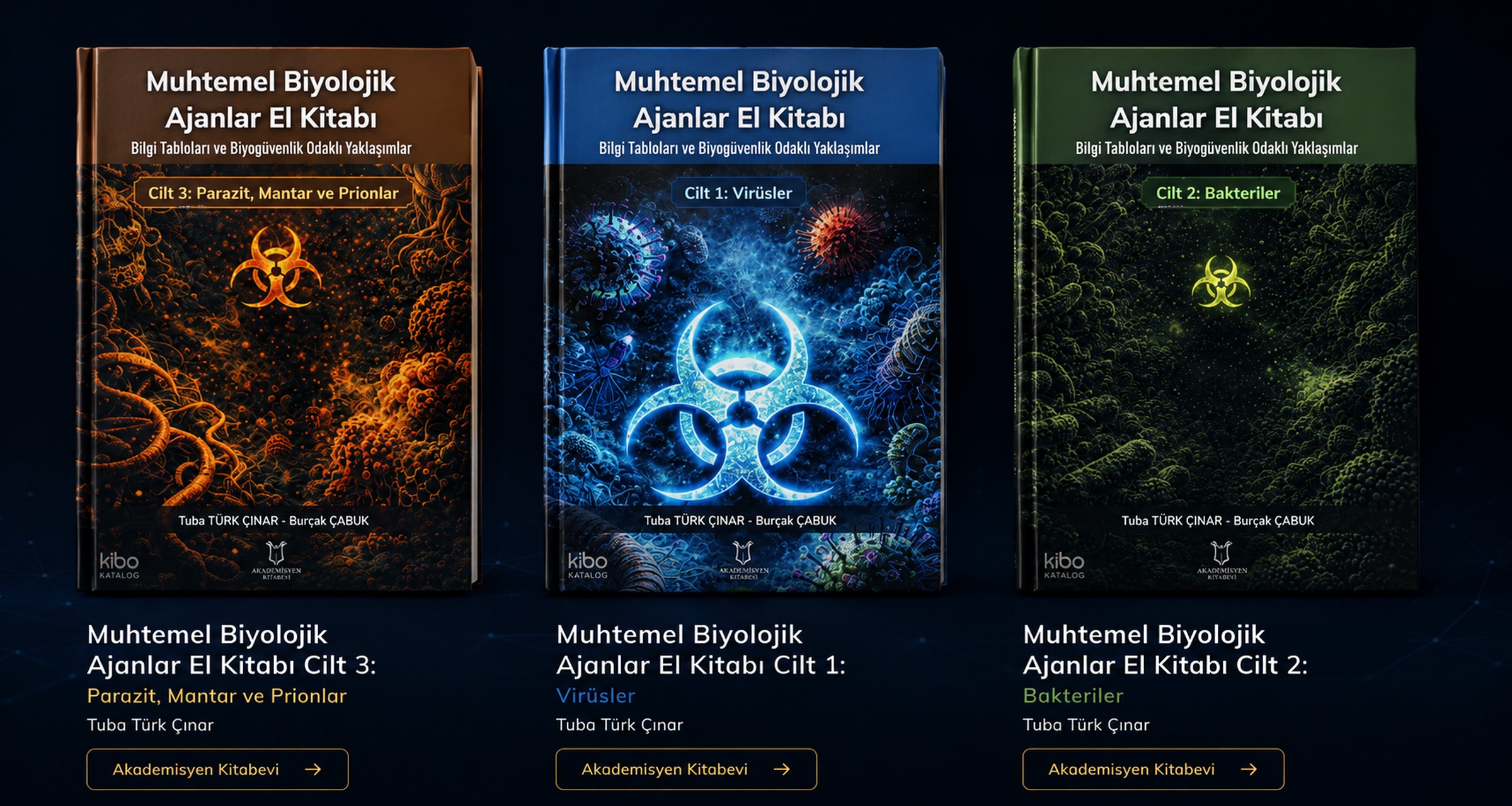 Muhtemel Biyolojik Ajanlar El Kitabı — üç cilt
